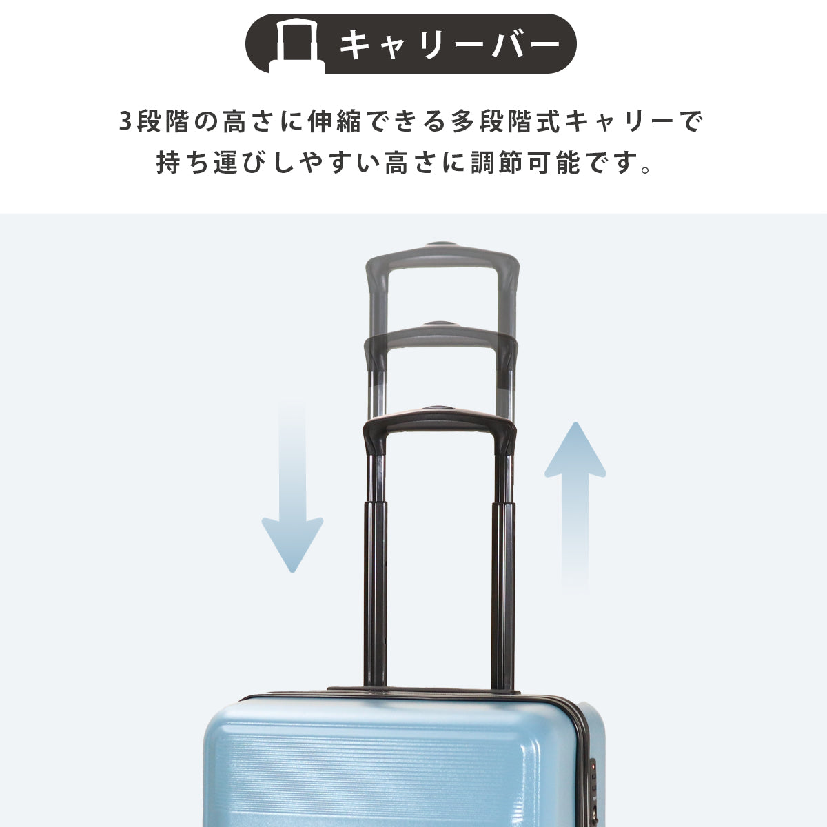 トランジットラウンジ HIGI スーツケース リップル 34L 7